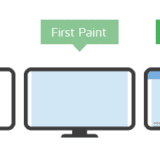 first contentful paint