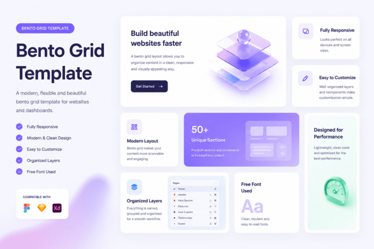 Bento Grid Layouts: The Complete Guide to Modern Modular UI ...