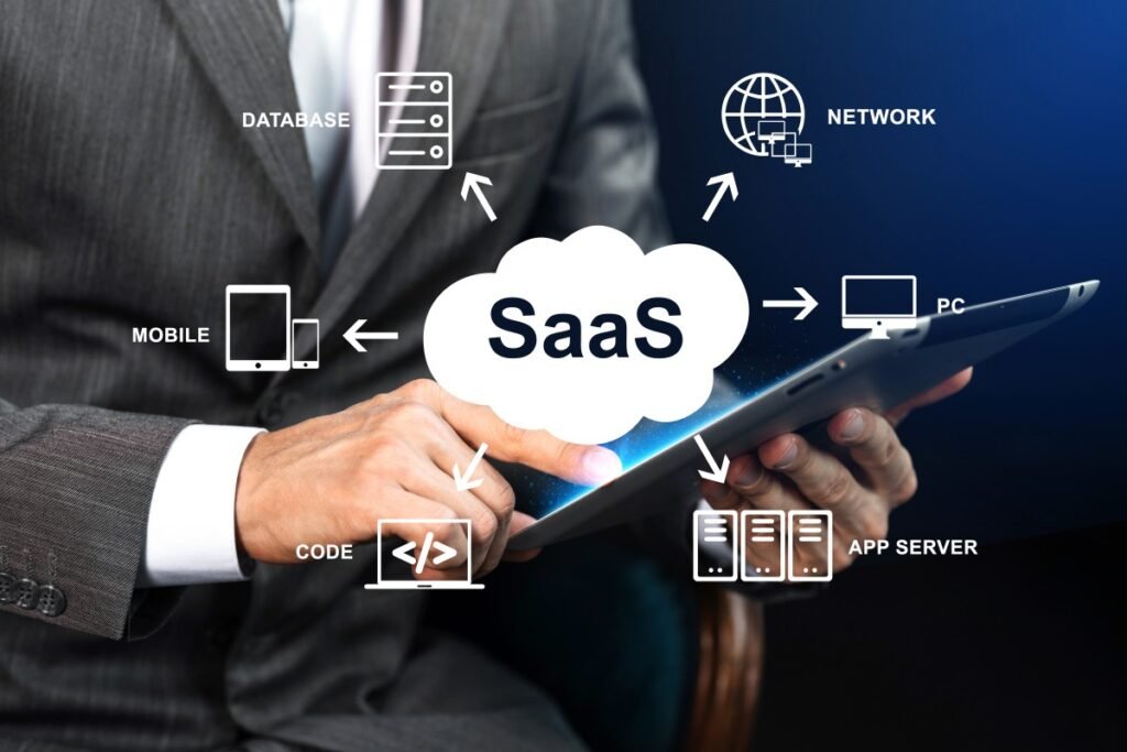 SaaS collaboration platform