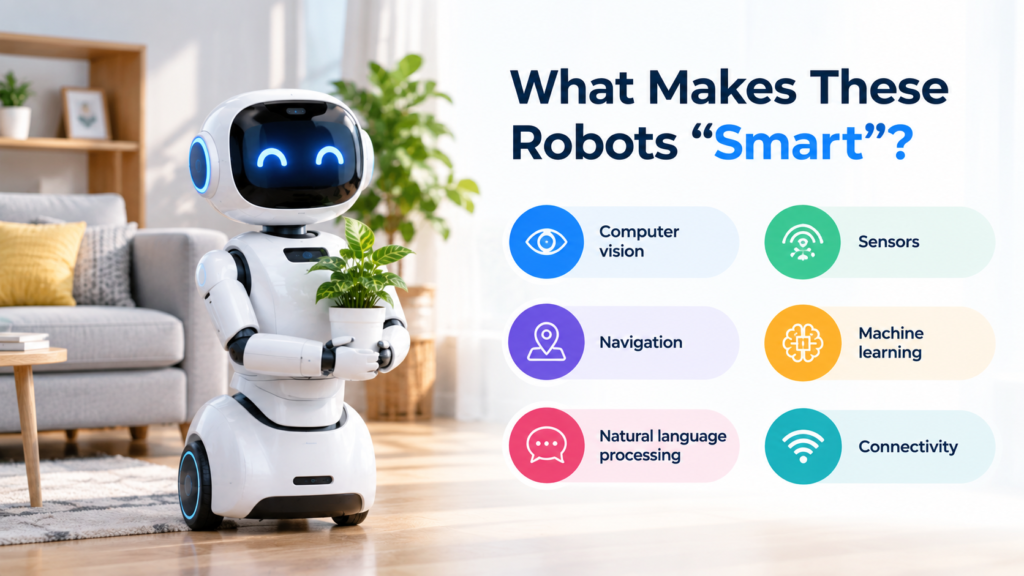 Smart home robot technology